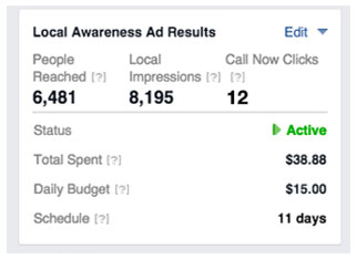 how to setup facebook call only ad pay per call